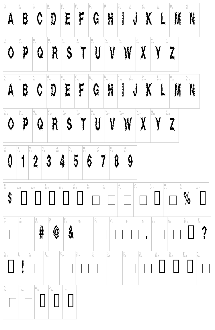 Dead Alive font map